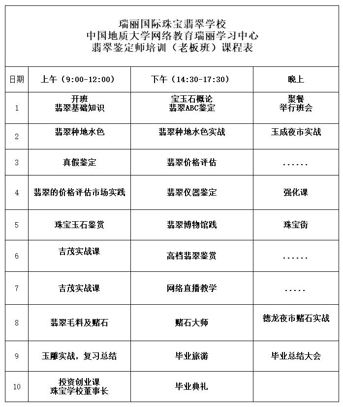 瑞丽国际珠宝翡翠学校 翡翠鉴鉴定师培训课程表