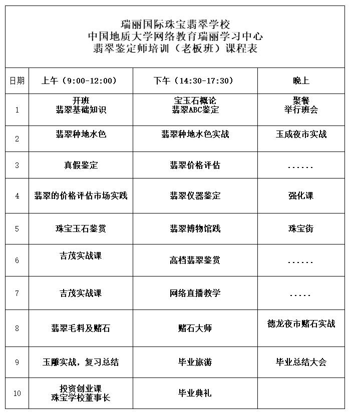 瑞丽国际珠宝翡翠学校 翡翠鉴鉴定师培训课程表