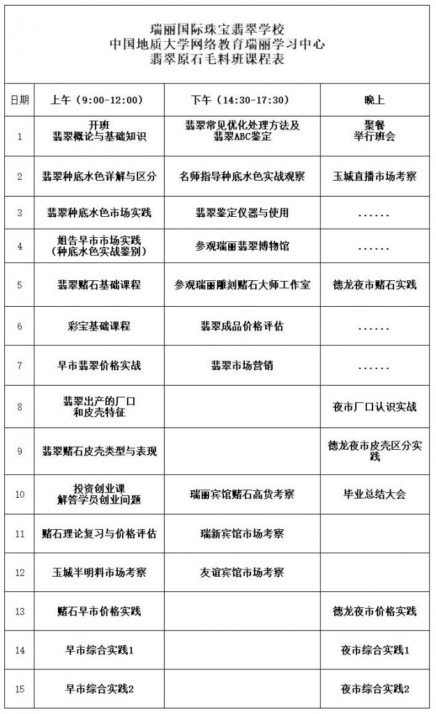 瑞丽国际珠宝翡翠学校 翡翠原石毛料班课程设置